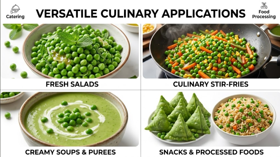 Frozen Green Peas - Image 4